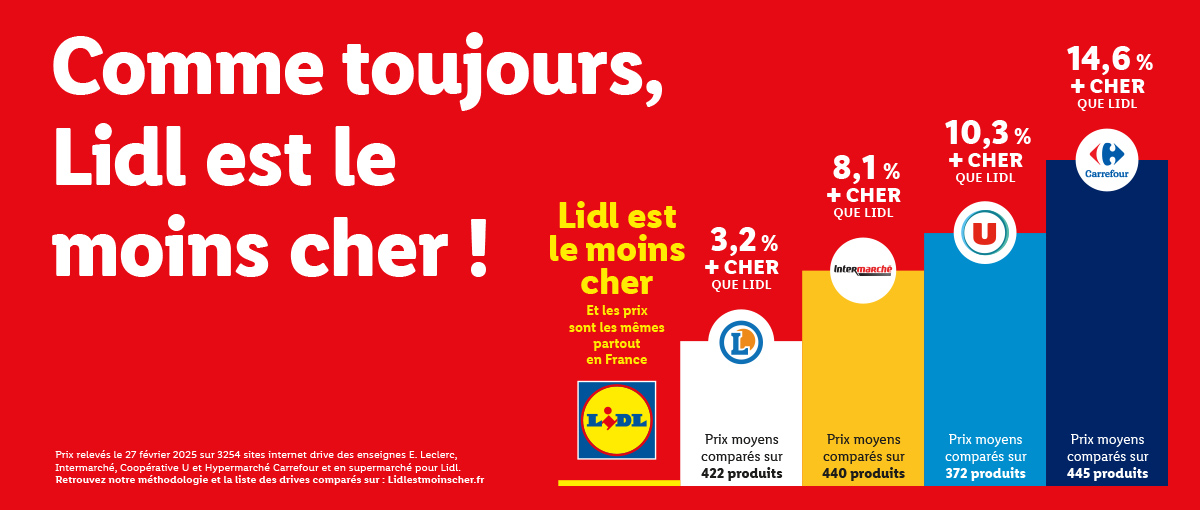 Les offres Moins cher de la semaine !